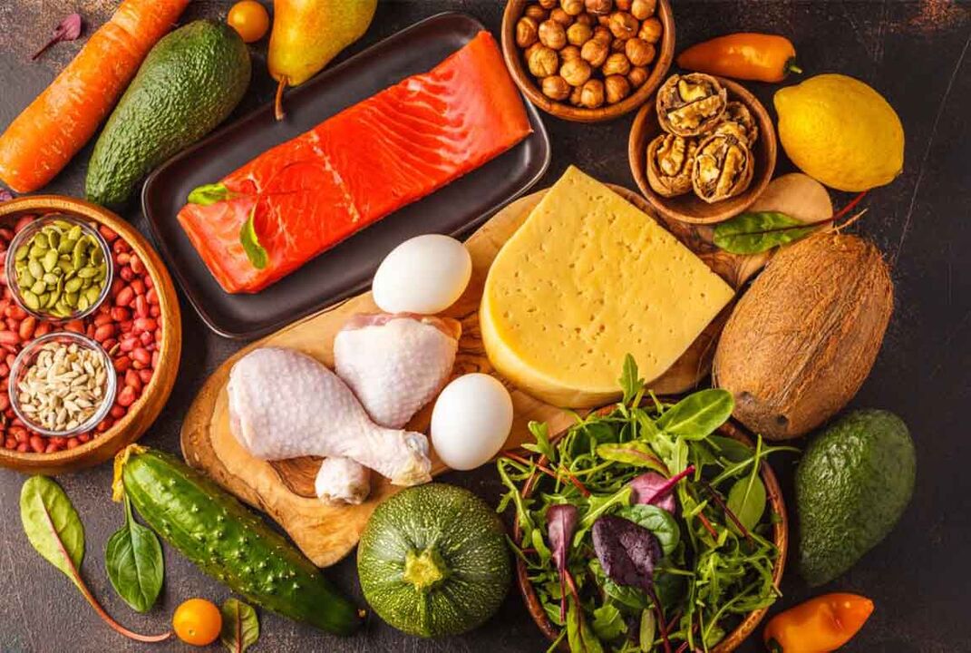 Características da dieta ceto